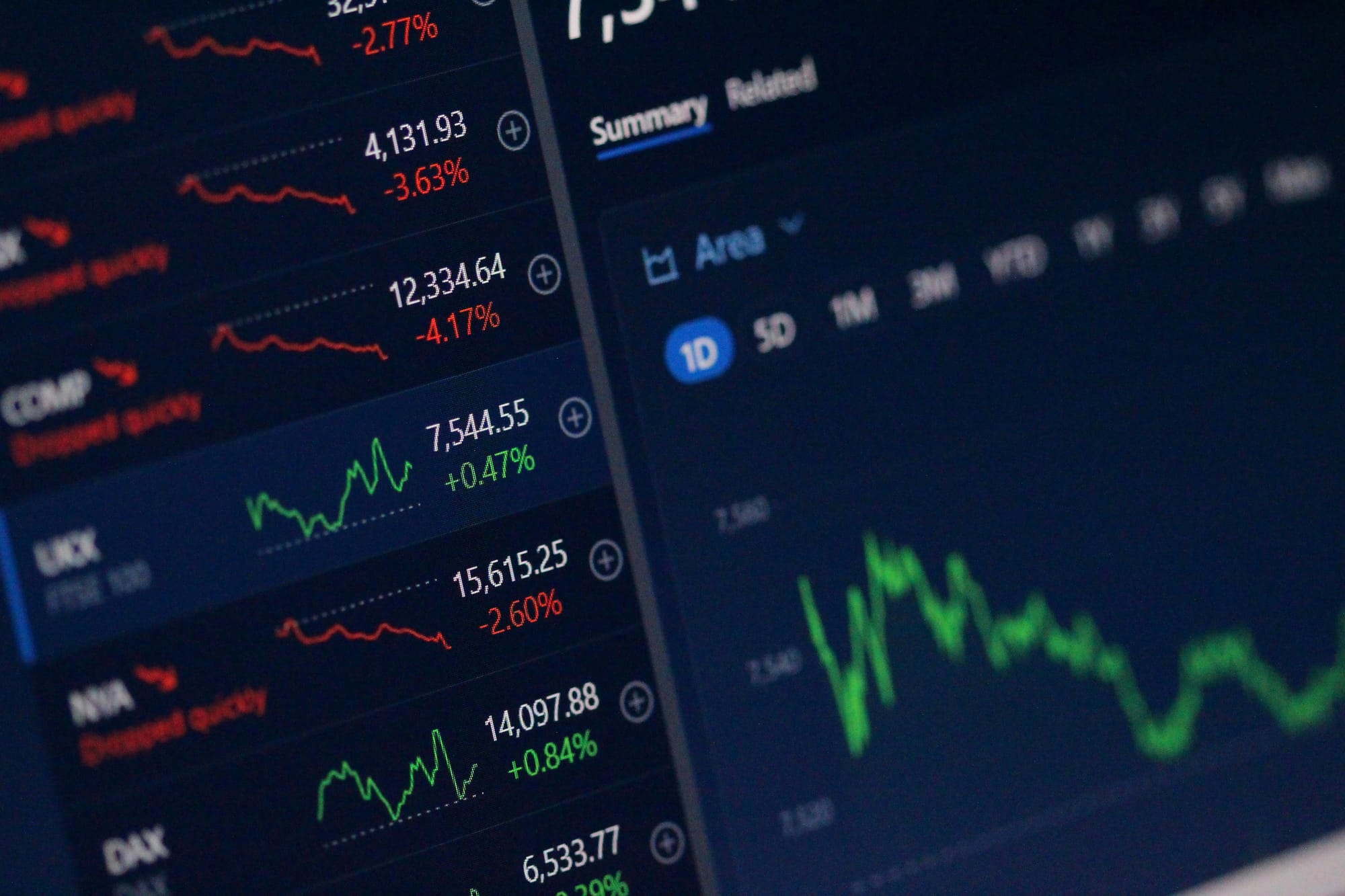 Smartpay the latest takeover target; markets poised for bounce
