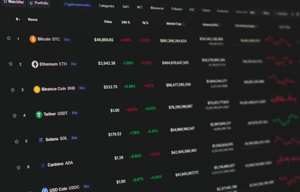 Fed bets keep stock markets frothy as another crypto IPO takes off post image